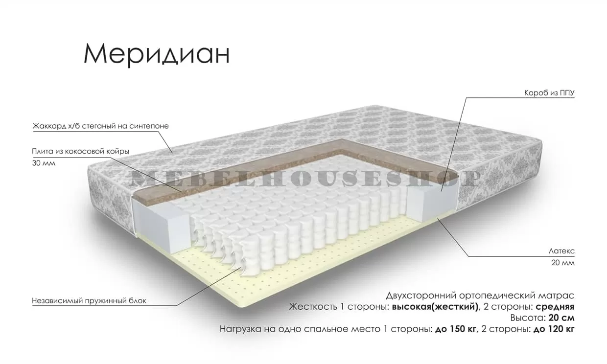 Ортопедический матрас 11 см